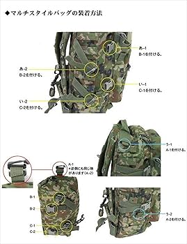 迷彩　寝具包みバック2WAY  リュック山菜取り 迷彩 寝具包みバック2WAY リュック山菜取り - メルカリ